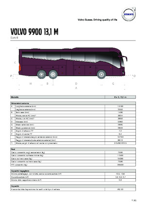 टूरिंग / मोटर कोच Volvo Buses 9900 13.1