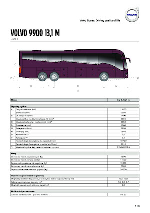 टूरिंग / मोटर कोच Volvo Buses 9900 13.1