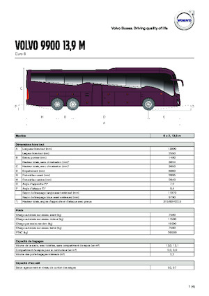 टूरिंग / मोटर कोच Volvo Buses 9900 13.9