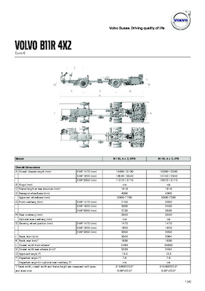टूरिंग / मोटर कोच Volvo Buses B11R 12.2