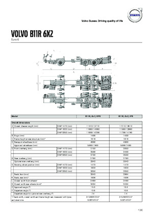 टूरिंग / मोटर कोच Volvo Buses B11R 13