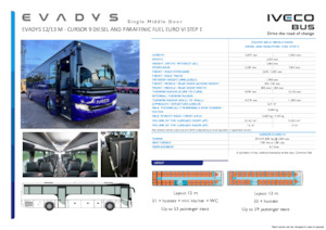 टूरिंग / मोटर कोच Iveco Evadys 13m