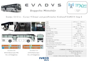 टूरिंग / मोटर कोच Iveco Evadys 12m 