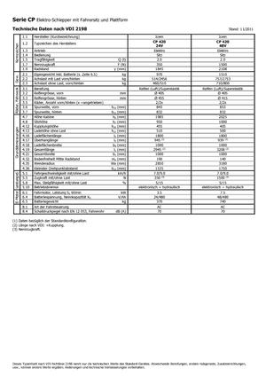टो ट्रैक्टर Icem CP 420-24V