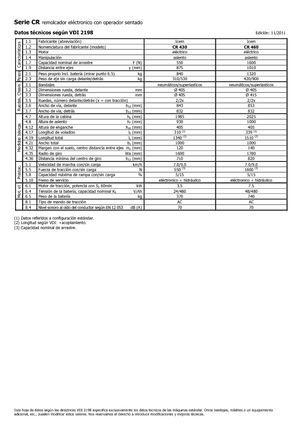 टो ट्रैक्टर Icem CR 430