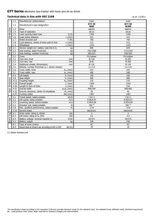 टो ट्रैक्टर Icem GTT 30 W 85