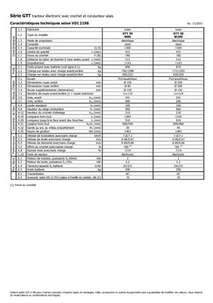 टो ट्रैक्टर Icem GTT 30 W 85
