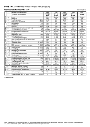 टो ट्रैक्टर Icem TPT 50 W 200