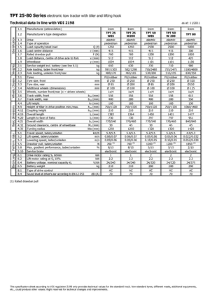 टो ट्रैक्टर Icem TPT 50 W 200