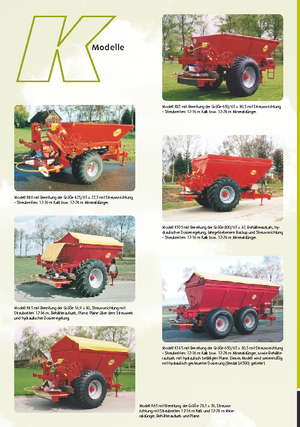 फर्टिलाइज़र स्प्रेडर Bredal K 105