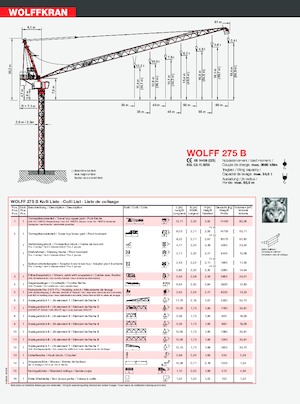 टावर क्रेन - लफिंग बूम - टॉप-स्लीविंग Wolffkran 275 B US