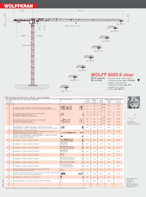 टावर क्रेन - ट्रॉली बूम - टॉप-स्लीविंग Wolffkran 6020.8 clear