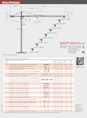 टावर क्रेन - ट्रॉली बूम - टॉप-स्लीविंग Wolffkran 6531.12 cross