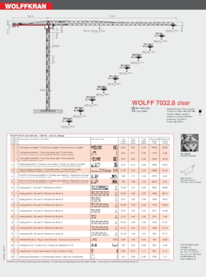 टावर क्रेन - ट्रॉली बूम - टॉप-स्लीविंग Wolffkran 7032.8 clear