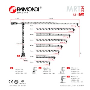 टावर क्रेन - ट्रॉली बूम - टॉप-स्लीविंग Raimondi MRT234