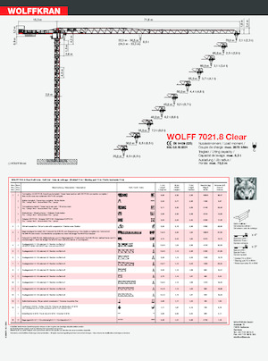 टावर क्रेन - ट्रॉली बूम - टॉप-स्लीविंग Wolffkran 7021.8 Clear