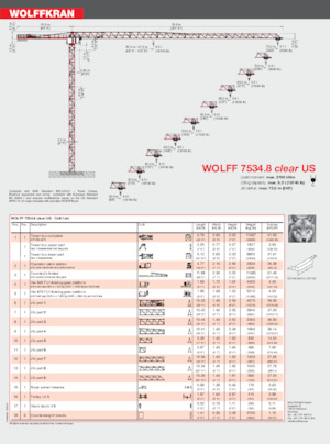 टावर क्रेन - ट्रॉली बूम - टॉप-स्लीविंग Wolffkran 7534.16 Clear US