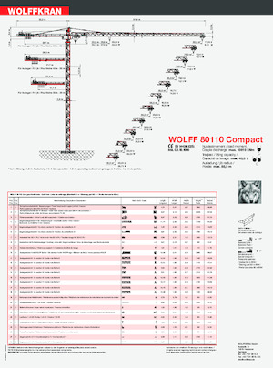 टावर क्रेन - ट्रॉली बूम - टॉप-स्लीविंग Wolffkran 80110 Compact