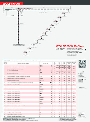 टावर क्रेन - ट्रॉली बूम - टॉप-स्लीविंग Wolffkran 8038.20 Clear
