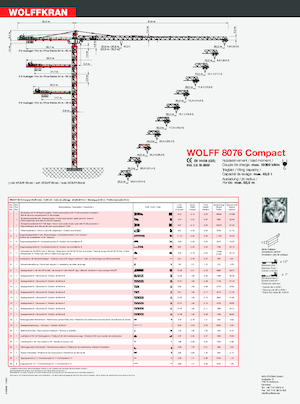 टावर क्रेन - ट्रॉली बूम - टॉप-स्लीविंग Wolffkran 8076 Compact