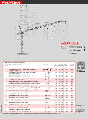 टावर क्रेन - लफिंग बूम - टॉप-स्लीविंग Wolffkran 224 B