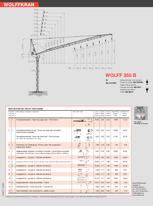 टावर क्रेन - लफिंग बूम - टॉप-स्लीविंग Wolffkran 355 B