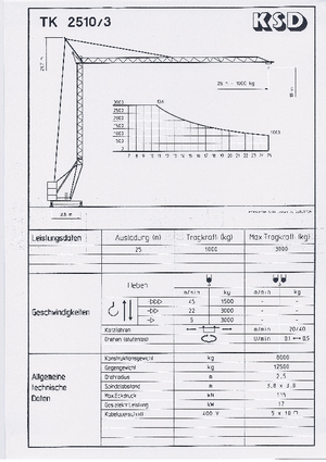 टावर क्रेन - ट्रॉली बूम - बॉटम-स्लीविंग KSD TK  2510/3 (2,5 m)