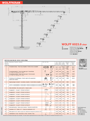 टावर क्रेन - ट्रॉली बूम - टॉप-स्लीविंग Wolffkran 6023.8 clear