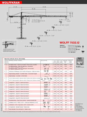 टावर क्रेन - ट्रॉली बूम - टॉप-स्लीविंग Wolffkran 7532.12 cross