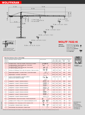 टावर क्रेन - ट्रॉली बूम - टॉप-स्लीविंग Wolffkran 7532.16 cross