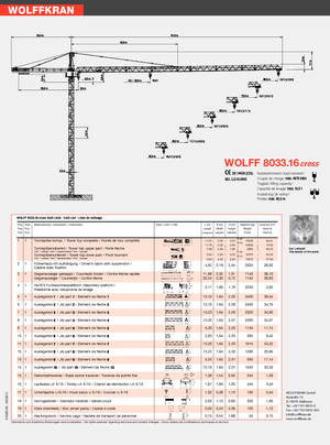 टावर क्रेन - ट्रॉली बूम - टॉप-स्लीविंग Wolffkran 8033.16 cross