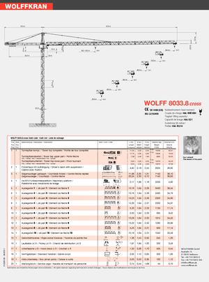 टावर क्रेन - ट्रॉली बूम - टॉप-स्लीविंग Wolffkran 8033.8 cross