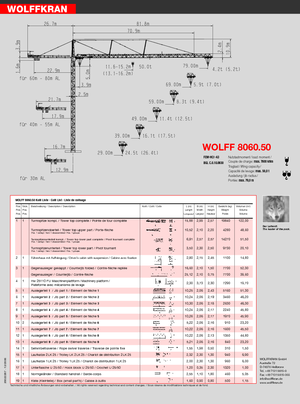 टावर क्रेन - ट्रॉली बूम - टॉप-स्लीविंग Wolffkran 8060.50 cross