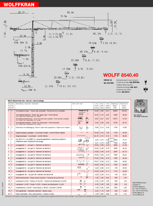 टावर क्रेन - ट्रॉली बूम - टॉप-स्लीविंग Wolffkran 8540.40 cross