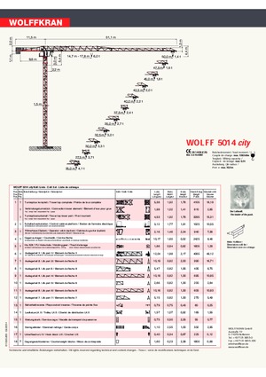टावर क्रेन - ट्रॉली बूम - टॉप-स्लीविंग Wolffkran 5014 city