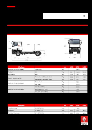 ट्रक ट्रैक्टर - ट्रैक्टर यूनिट Renault C 480.18 4X2 TK E6