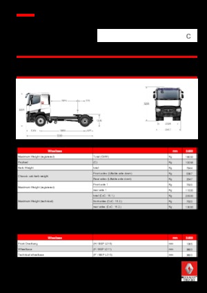 ट्रक ट्रैक्टर - ट्रैक्टर यूनिट Renault C 480 T4X4H K OPTITRACK E6 COMBINED USE