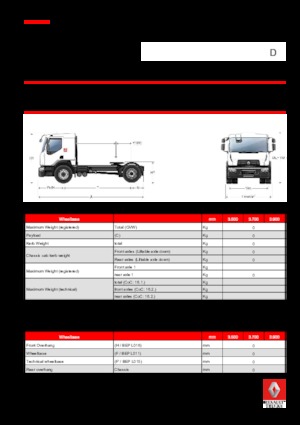 ट्रक ट्रैक्टर - ट्रैक्टर यूनिट Renault D 16 WIDE 4X2 T 320 E6