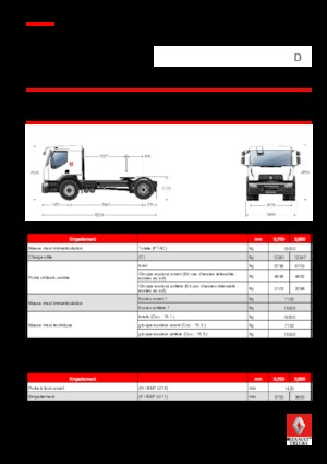 ट्रक ट्रैक्टर - ट्रैक्टर यूनिट Renault D 19 WIDE T4x2 380E6