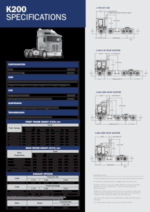 ट्रक ट्रैक्टर - ट्रैक्टर यूनिट Kenworth K200 1.7M Day Cab MX15 8x4