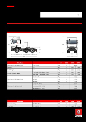 ट्रक ट्रैक्टर - ट्रैक्टर यूनिट Renault T 380.26 6X2 T TAG UK E6