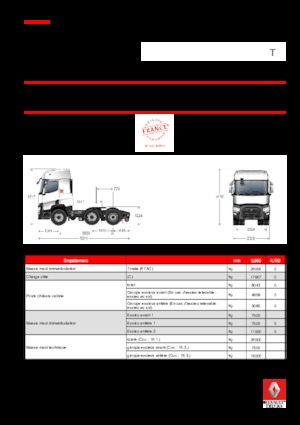 ट्रक ट्रैक्टर - ट्रैक्टर यूनिट Renault T 430 T6x2 PUSHER E6