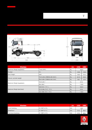 ट्रक ट्रैक्टर - ट्रैक्टर यूनिट Renault T 440.18 HIGHCAB 4X2 T X-LOW E6 (LHD)