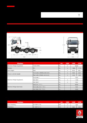 ट्रक ट्रैक्टर - ट्रैक्टर यूनिट Renault T 440.26 6X2 T TAG E6