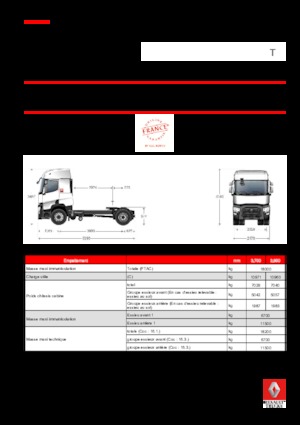 ट्रक ट्रैक्टर - ट्रैक्टर यूनिट Renault T 460.18 4X2 T X-LOW E6