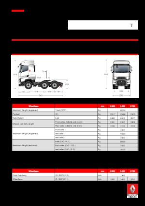 ट्रक ट्रैक्टर - ट्रैक्टर यूनिट Renault T 480.26 HIGHCAB 6X2 T LOW E6 (LHD)