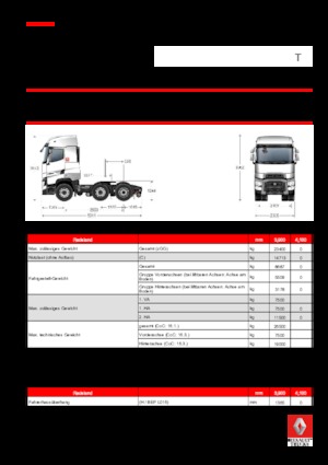 ट्रक ट्रैक्टर - ट्रैक्टर यूनिट Renault T HIGH 440 T6x2 PUSHER TML E6 RHD
