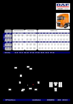 ट्रक ट्रैक्टर - ट्रैक्टर यूनिट DAF XF 510 FTP SC