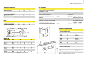 ट्रेल्ड फील्ड स्प्रेयर John Deere 740