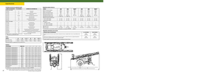 ट्रेल्ड फील्ड स्प्रेयर John Deere 832 i